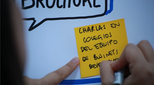 Design Thinking Workshop