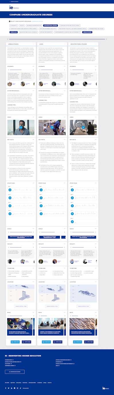 Compare Our Programs IE University